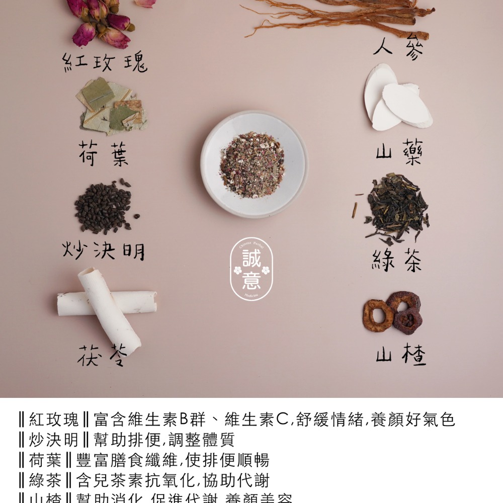 【誠意中西藥局】🌿🌿養身茶包系列  順暢油切綠茶 5g*10包-細節圖3
