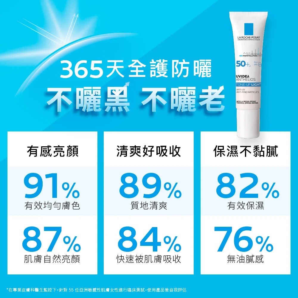 【誠意中西藥局】理膚寶水  全護清爽防曬亮白乳UVA PRO30ml-細節圖4