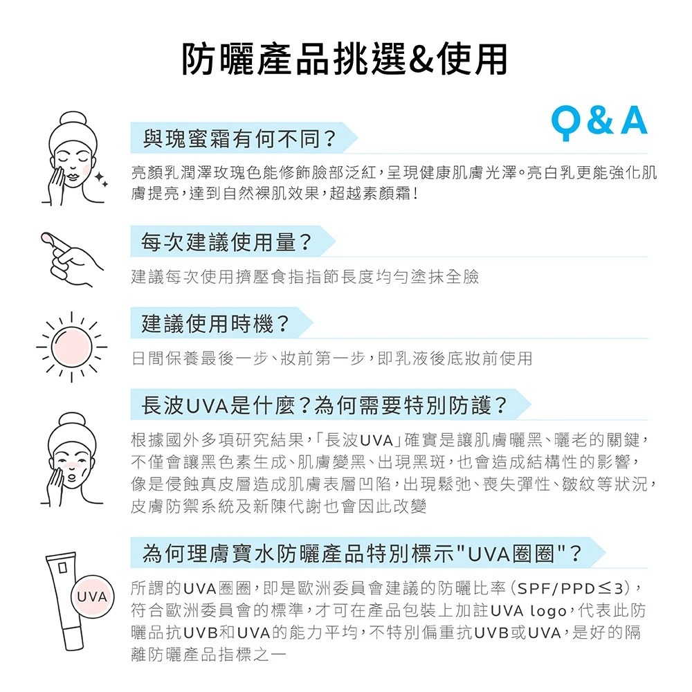 【誠意中西藥局】理膚寶水  全護清爽防曬亮白乳UVA PRO30ml-細節圖6