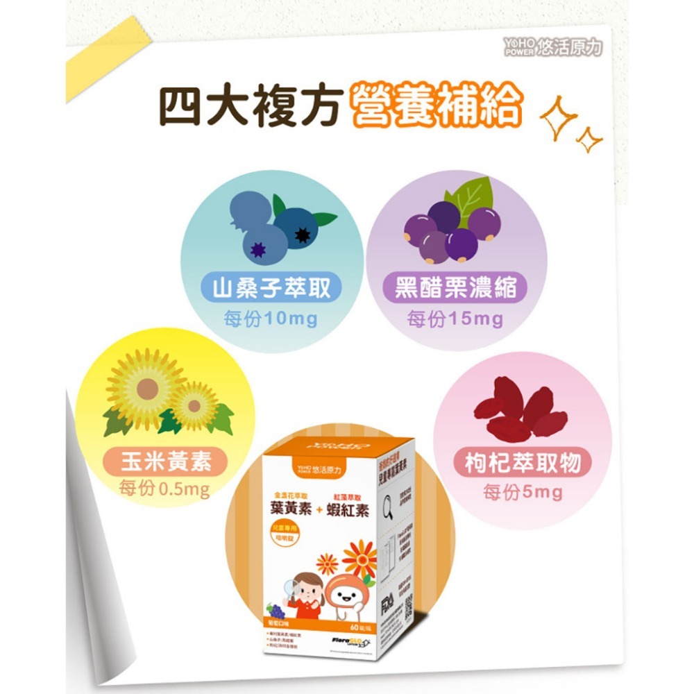 【誠意中西藥局】悠活原力 小悠活 兒童葉黃素咀嚼錠 45入-細節圖5