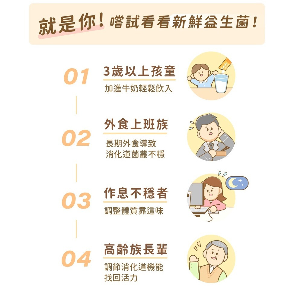 【誠意中西藥局】 Phar. SMILE 好容益 益生菌  30包/盒-細節圖3