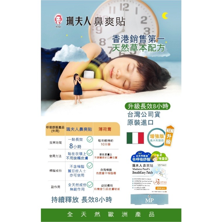 【誠意中西藥局】珮夫人 鼻爽貼  5片/盒  15片/盒-細節圖5