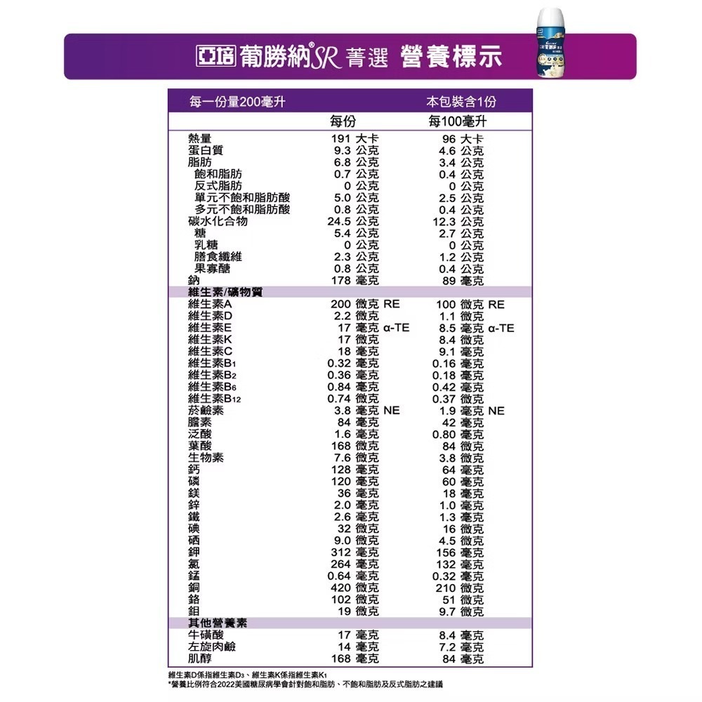 【誠意中西藥局】葡勝納SR菁選即飲配方原味/香草口味200毫升-細節圖3