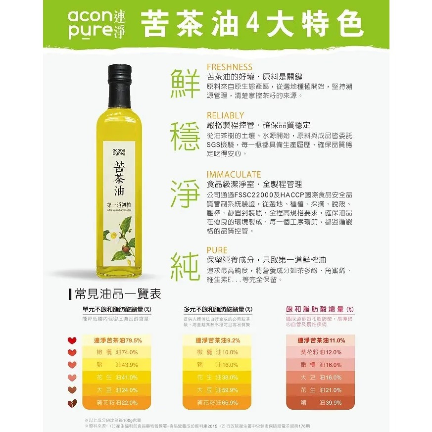 【誠意中西藥局】連淨苦茶油 500ml-細節圖2