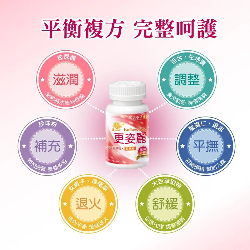 【誠意中西藥局】順天本草 更姿麗 60顆/盒-細節圖2