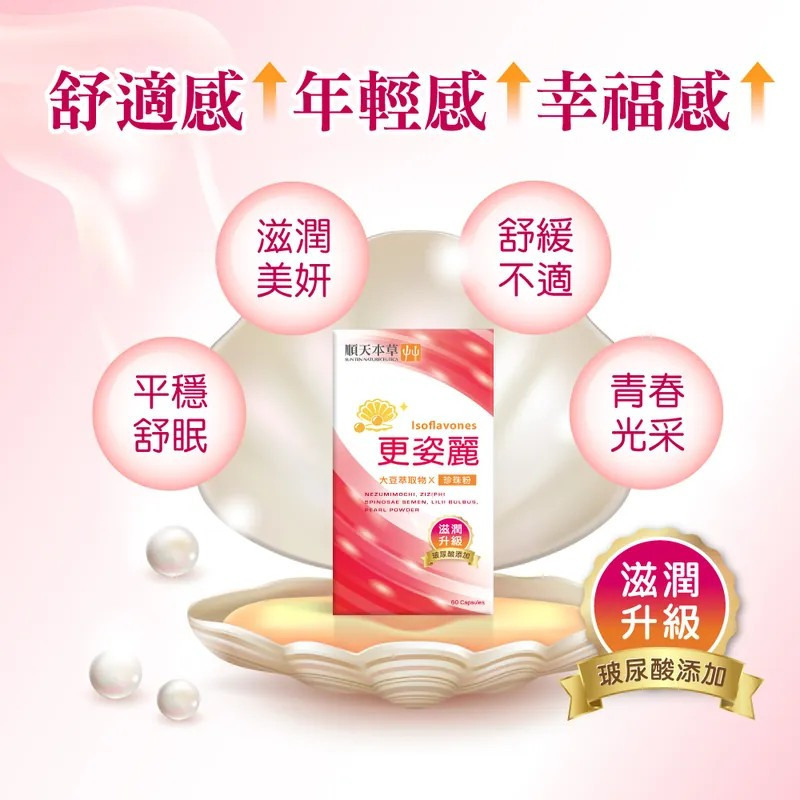 【誠意中西藥局】順天本草 更姿麗 60顆/盒-細節圖4