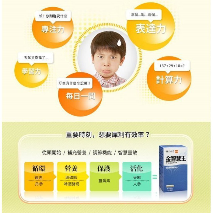 【誠意中西藥局】順天本草 金智慧王膠囊(60顆/盒)-細節圖2