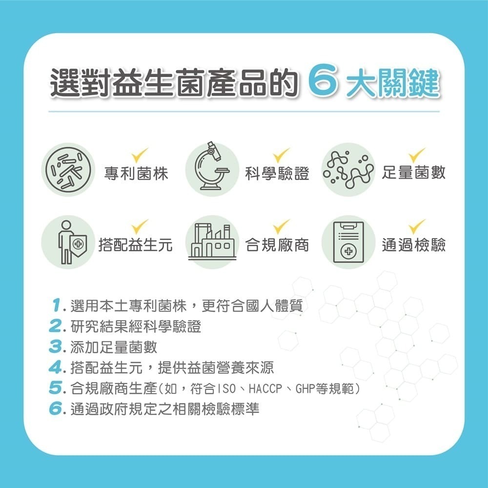 【誠意中西藥局】景岳生技 敏亦樂 -APF益生菌膠囊 90s/盒-細節圖5