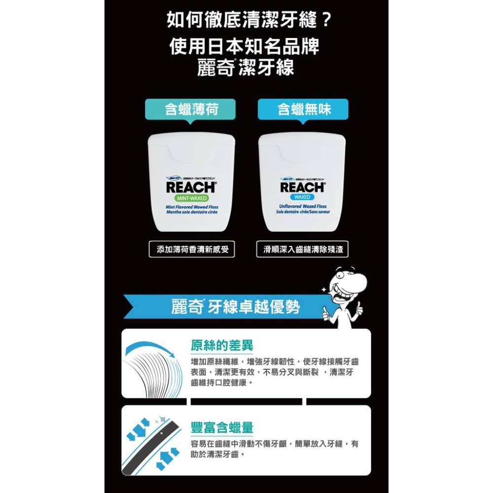 【誠意中西藥局】REACH 麗奇牙線 潔牙線50公尺/1入 (含蠟無味)/(含蠟薄荷)-細節圖5