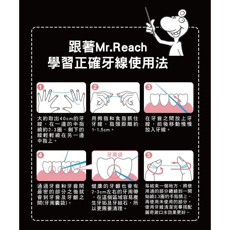 【誠意中西藥局】REACH 麗奇牙線 潔牙線50公尺/1入 (含蠟無味)/(含蠟薄荷)-細節圖7
