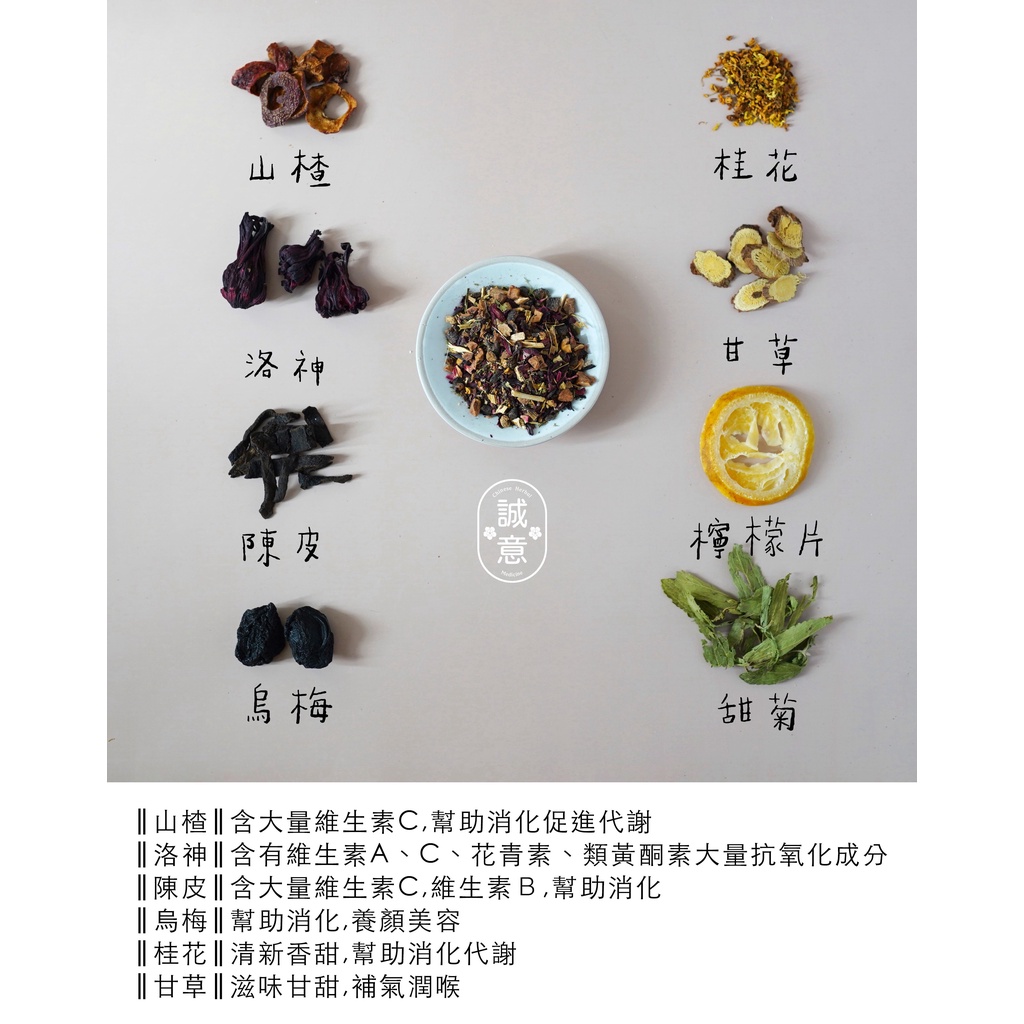 【誠意中西藥局】🌿🌿養身茶包系列 油切洛神茶 10g 8入/袋-細節圖2