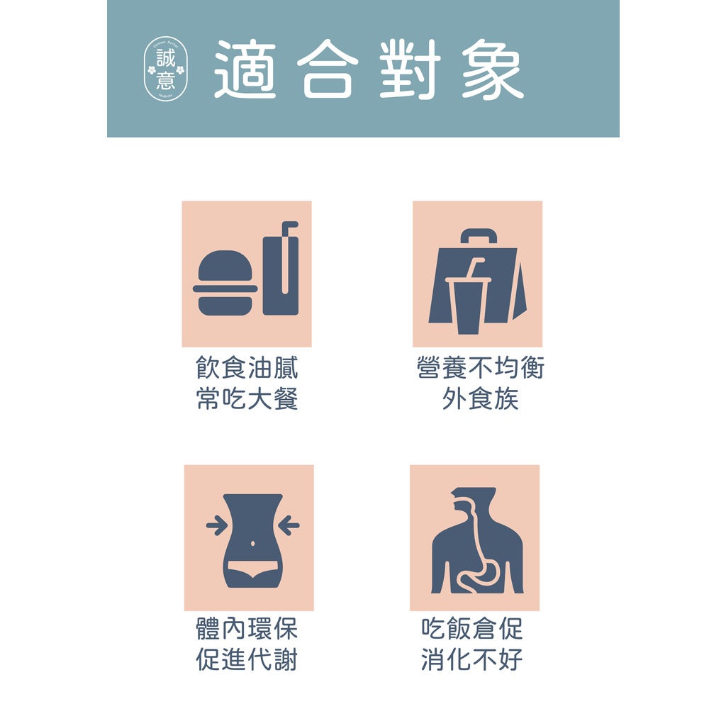 【誠意中西藥局】🌿🌿養身茶包系列 油切洛神茶 10g 8入/袋-細節圖3