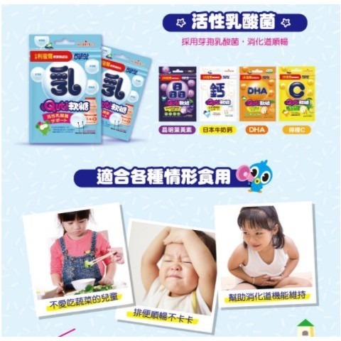 【誠意中西藥局】小兒利撒爾 Quti軟糖(10顆／袋)-檸檬C/晶明葉黃素/乳酸菌/牛奶鈣/藻油DHA(公司貨有保障)-細節圖4