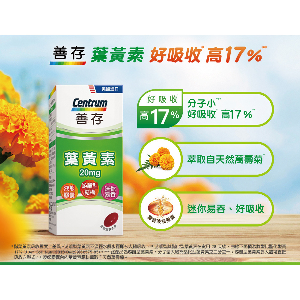 【誠意中西藥局 】 善存 葉黃素膠囊60錠-細節圖6