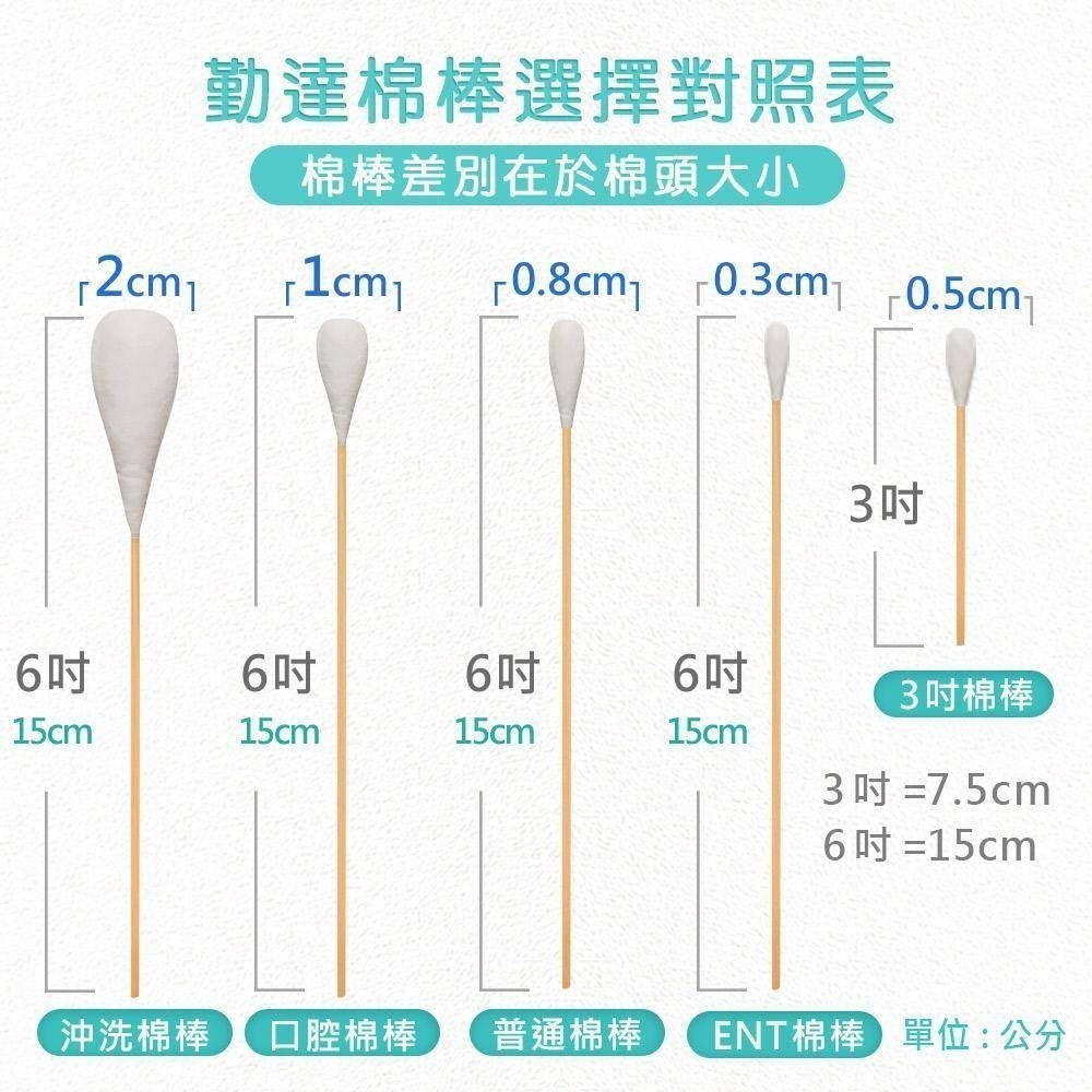 【誠意中西藥局】 勤達 滅菌沖洗棉棒/普通棉棒/口腔棉棒/滅菌三吋棉棒/滅菌ENT棉棒-細節圖2
