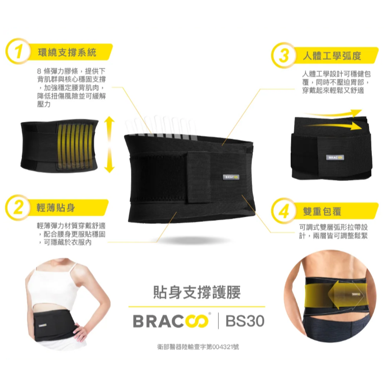 【誠意中西藥局】BRACOO 奔酷 腰部護具 BB30/腰部護具 BP60/腰部護具 BS30/飛力石墨烯護膝踝-細節圖4