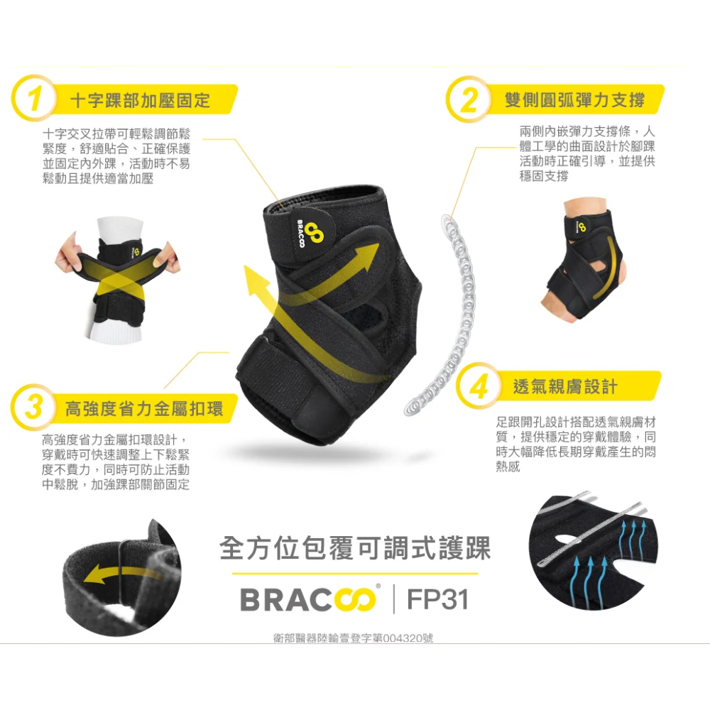 【誠意中西藥局】奔酷  護膝套/膝部套筒/膝蓋可調式 KP31/KP41/KB30/KS91/FP31 飛力石墨烯-細節圖2