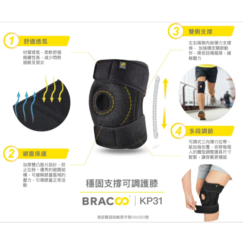 【誠意中西藥局】奔酷  護膝套/膝部套筒/膝蓋可調式 KP31/KP41/KB30/KS91/FP31 飛力石墨烯-細節圖4