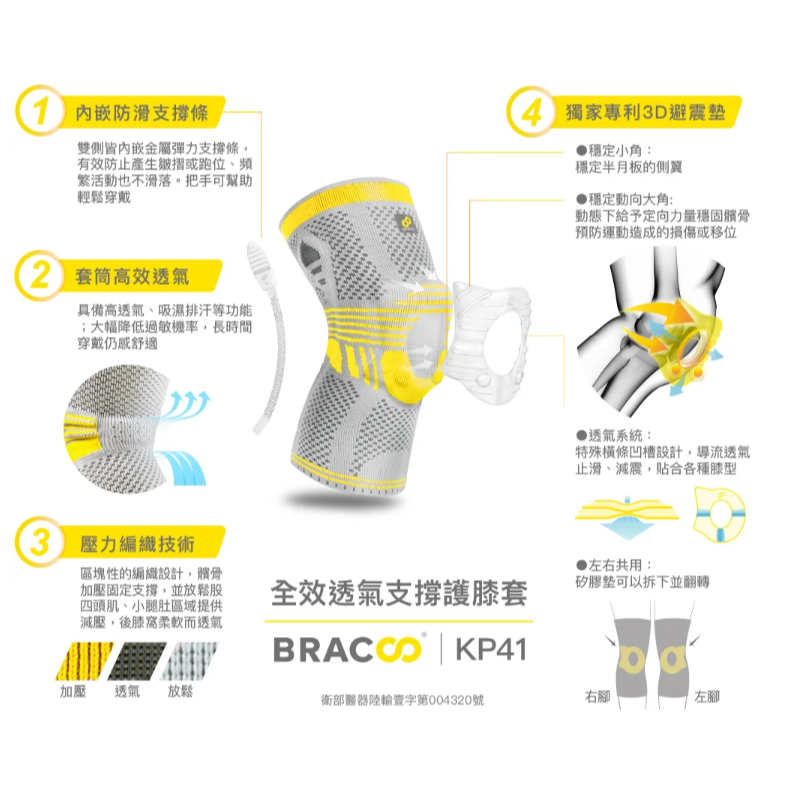 【誠意中西藥局】奔酷  護膝套/膝部套筒/膝蓋可調式 KP31/KP41/KB30/KS91/FP31 飛力石墨烯-細節圖5