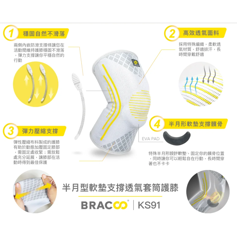 【誠意中西藥局】奔酷  護膝套/膝部套筒/膝蓋可調式 KP31/KP41/KB30/KS91/FP31 飛力石墨烯-細節圖6