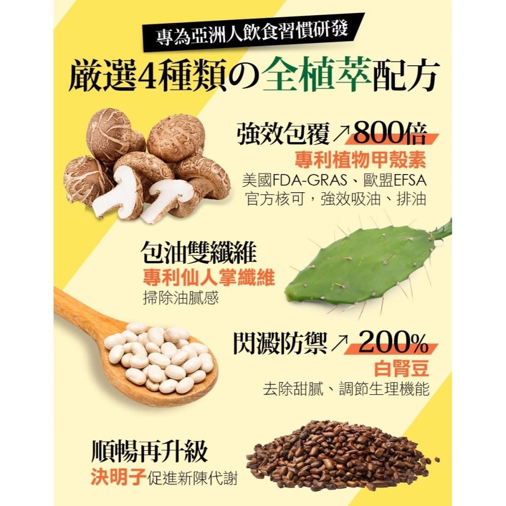 【誠意中西藥局】船井®burner®倍熱®食事對策®膠囊加強升級版EX PRO+ 36粒/盒-細節圖4