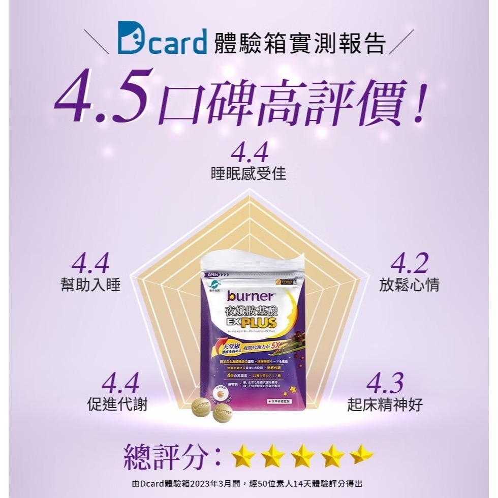 【誠意中西藥局】船井®burner®倍熱®夜孅胺基酸EX Plus 40顆入-細節圖4