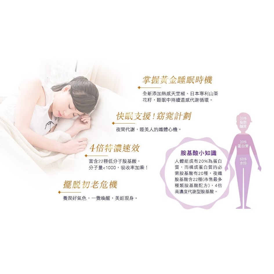 【誠意中西藥局】船井®burner®倍熱® 夜孅胺基酸EX 60粒-細節圖7