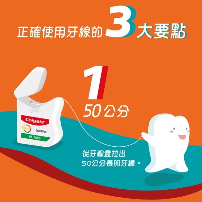 【誠意中西藥局】高露潔 全效牙線(薄荷含蠟)50M-細節圖3