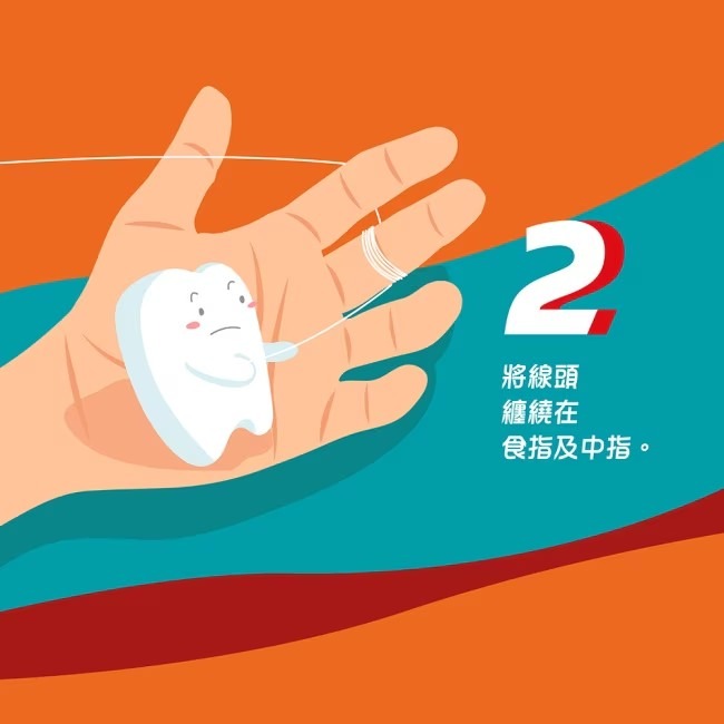 【誠意中西藥局】高露潔 全效牙線(薄荷含蠟)50M-細節圖4