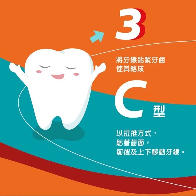 【誠意中西藥局】高露潔 全效牙線(薄荷含蠟)50M-細節圖5