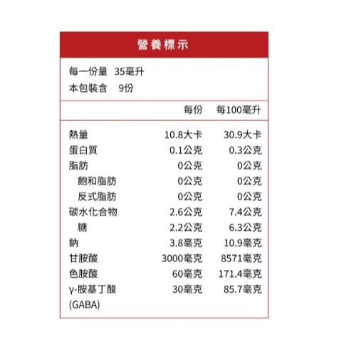 【誠意中西藥局】Betery 酸櫻桃機能飲(9入/盒)-細節圖2