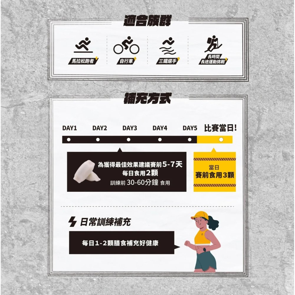 【誠意中西藥局】Betery 耐力甜膠囊-莓果巧克力15顆/袋，補給品 馬拉松 三鐵-細節圖6