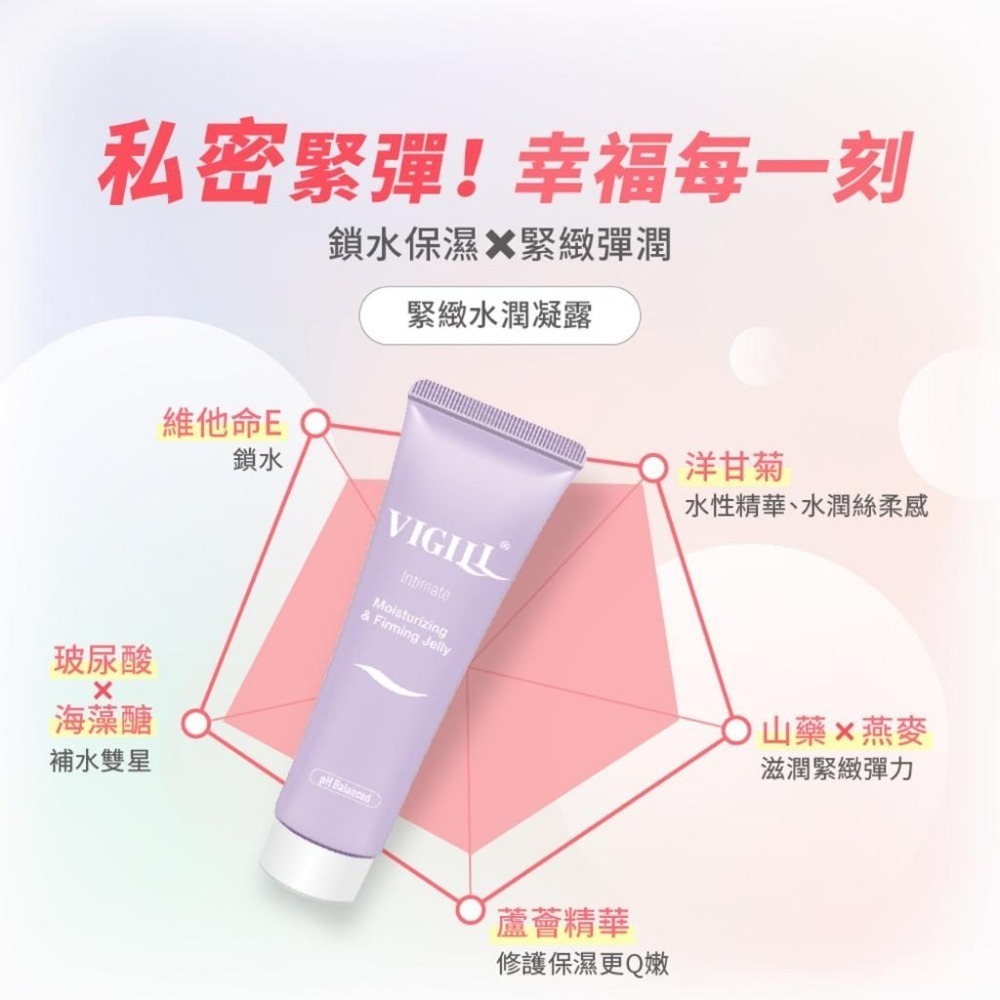 婦潔 VIGILL 緊實水潤凝露50ml｜升級版｜私密保養｜保濕潤澤｜私密凝露-細節圖4