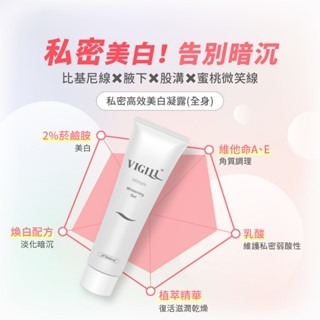 【誠意中西藥局】婦潔 VIGILL 私密高效美白凝露(全身暗沉專用)100ml-細節圖3
