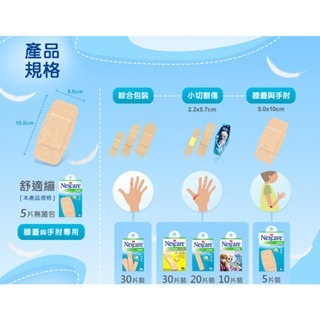 【誠意中西藥局】3M Nexcare  舒適繃 彈力繃 克林濕防水透氣繃 PE系列 透明繃帶-細節圖3