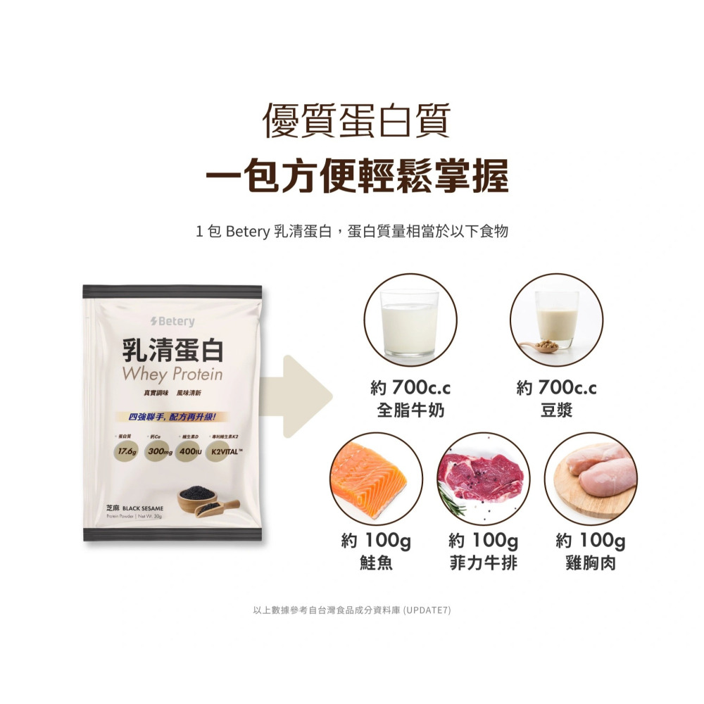 【誠意中西藥局】Betery乳清蛋白單包(抹茶/芝麻)-細節圖5
