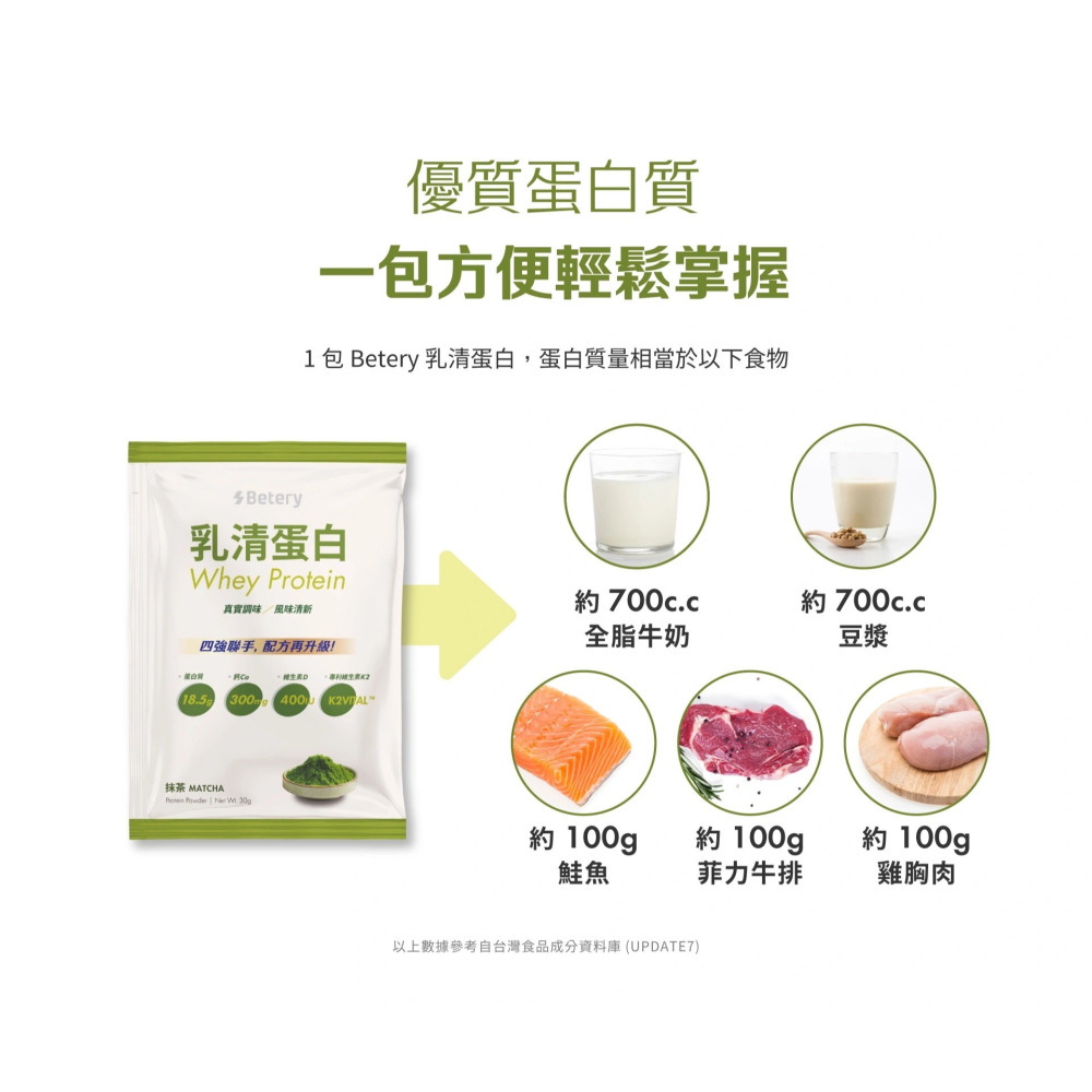 【誠意中西藥局】Betery乳清蛋白單包(抹茶/芝麻)-細節圖9