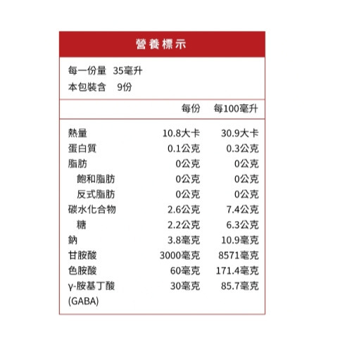 【誠意中西藥局】★公司正貨，單包★Betery 酸櫻桃機能飲-細節圖3