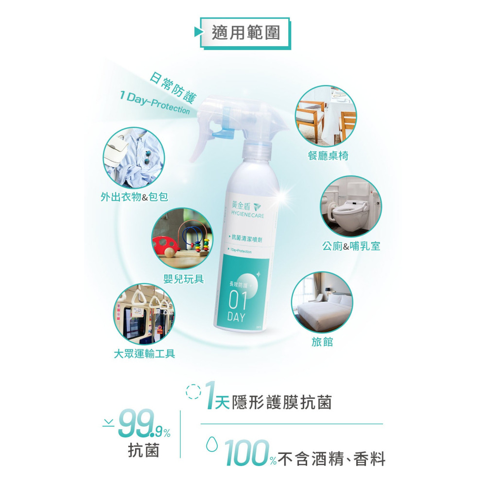 【誠意中西藥局】黃金盾 長效防護抗菌系列/居家清潔系列/衣物抗菌系列-細節圖3