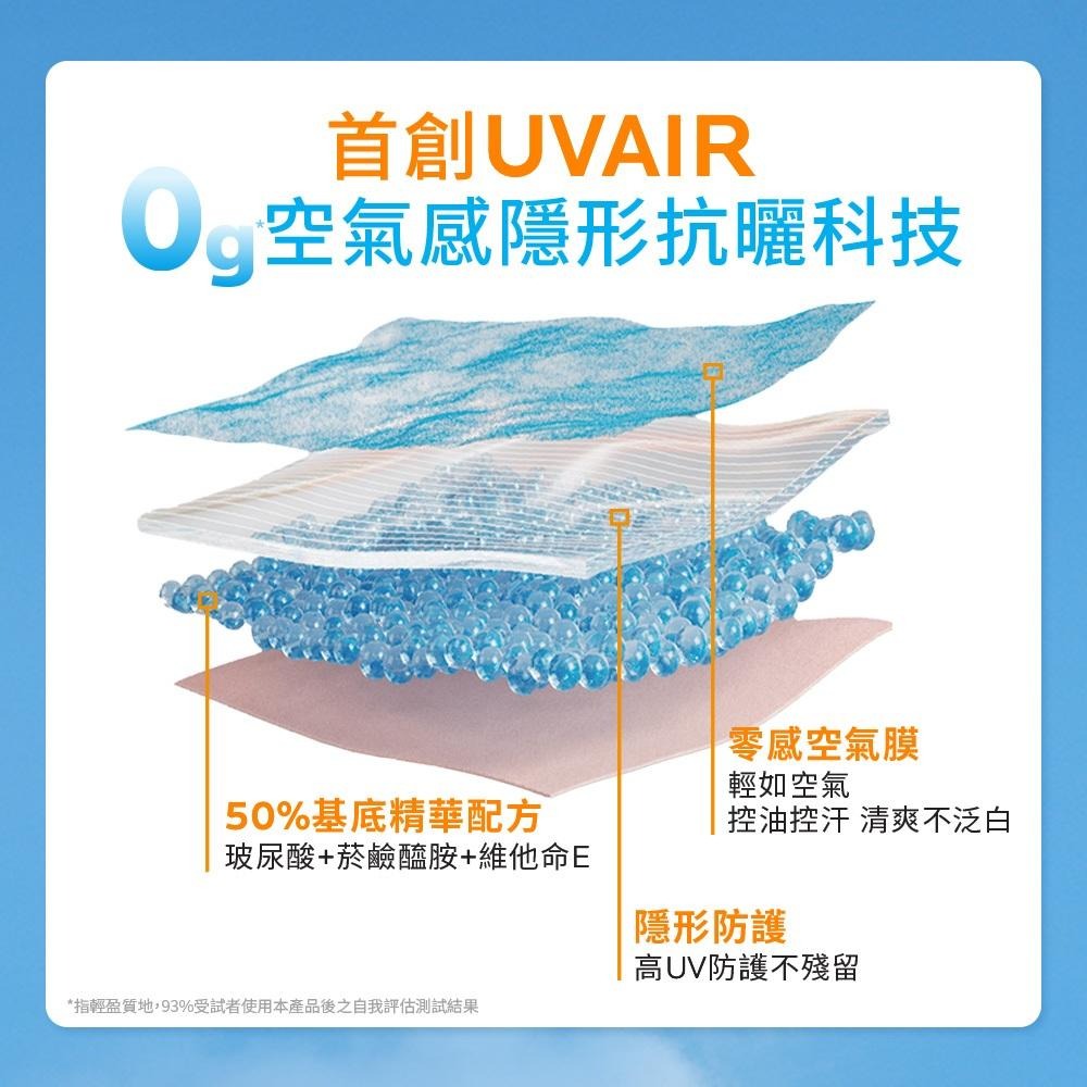 理膚寶水 安得利UVAIR空氣感極效精華防曬50ml｜SPF50+｜戶外防曬｜空氣感防曬｜清爽不黏膩-細節圖6