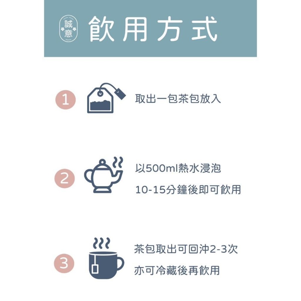【誠意漢方】小包茶包｜元氣能量代謝｜退火｜強身｜活力｜枸杞｜菊花｜決明子｜桑葉｜七葉膽｜銀花-細節圖4