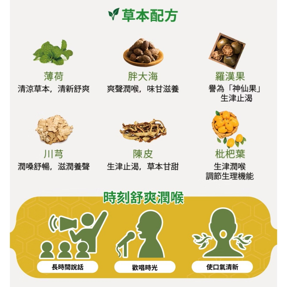 勝昌 MAMORI 軟喉糖 50g｜草本喉糖｜清涼潤喉｜隨身包喉糖｜喉糖軟糖-細節圖3