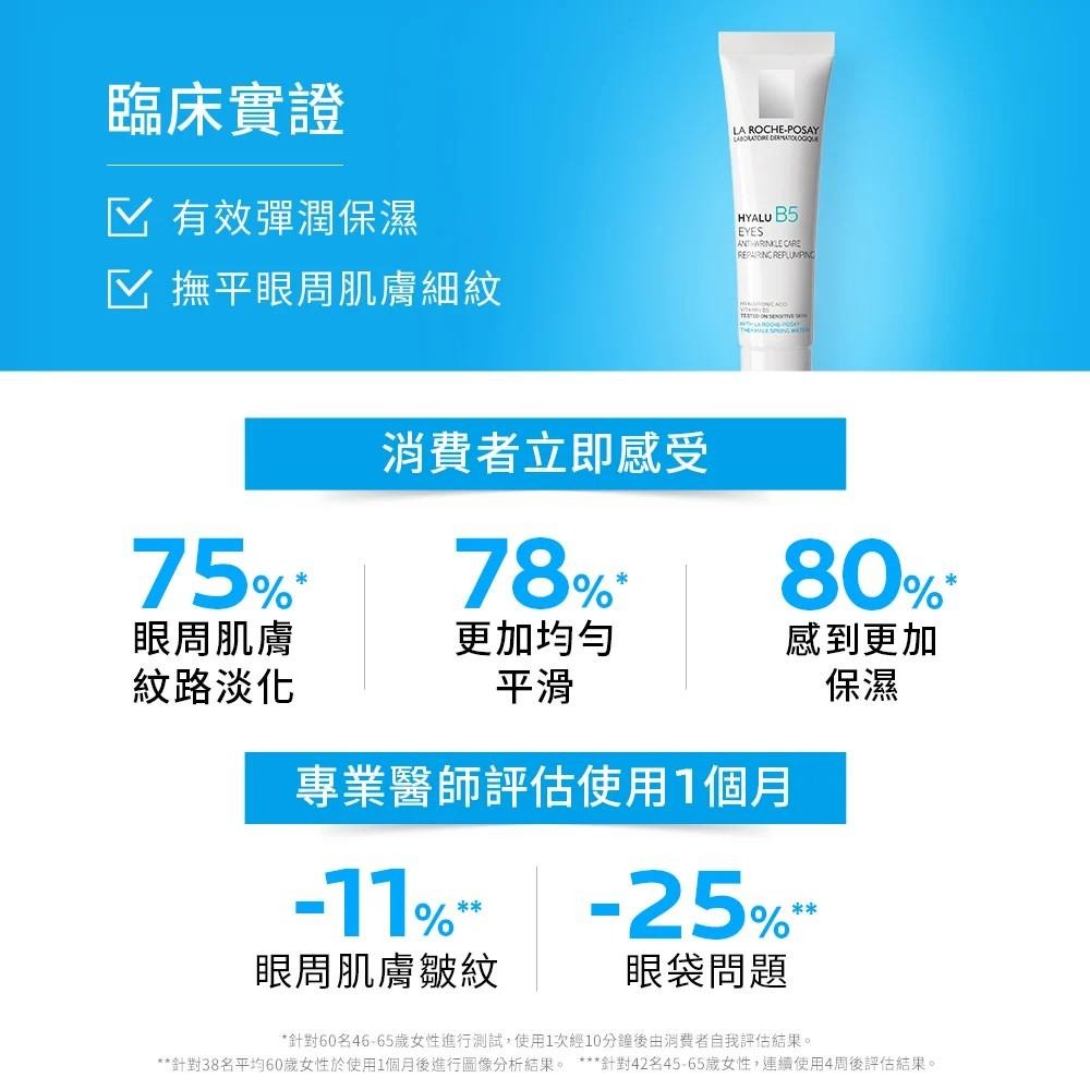 理膚寶水-B5彈潤修復眼霜 15ml-細節圖5