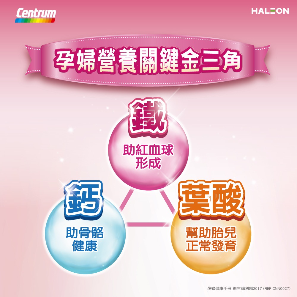 善存 新寶納多孕婦綜合維他命 100錠｜孕婦維他命｜葉酸 鐵 鈣｜孕期 哺乳期營養補充-細節圖4