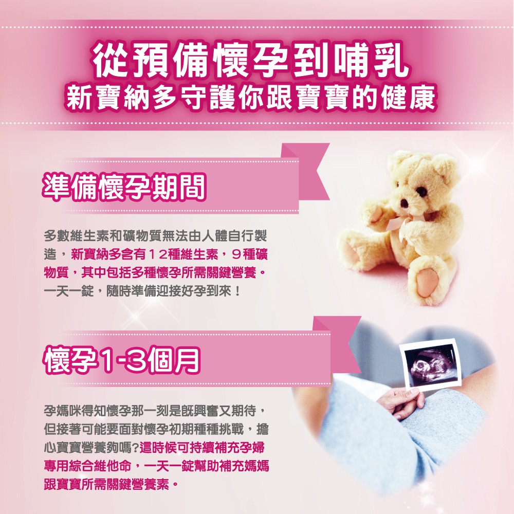 善存 新寶納多孕婦綜合維他命 100錠｜孕婦維他命｜葉酸 鐵 鈣｜孕期 哺乳期營養補充-細節圖6