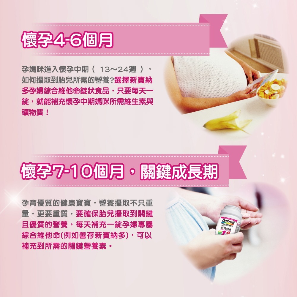 善存 新寶納多孕婦綜合維他命 100錠｜孕婦維他命｜葉酸 鐵 鈣｜孕期 哺乳期營養補充-細節圖7