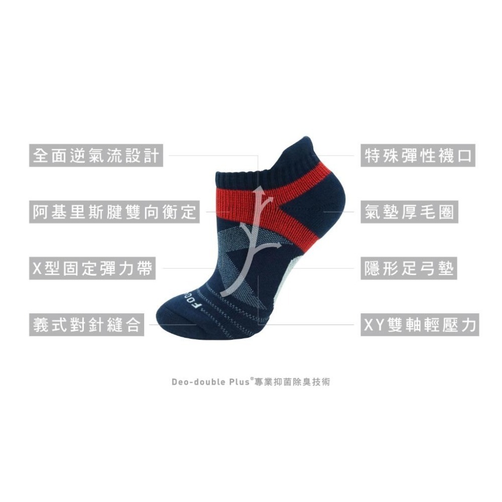 Footer｜型號T106｜X型雙向減壓足弓船短襪｜L(24-27cm)-細節圖4