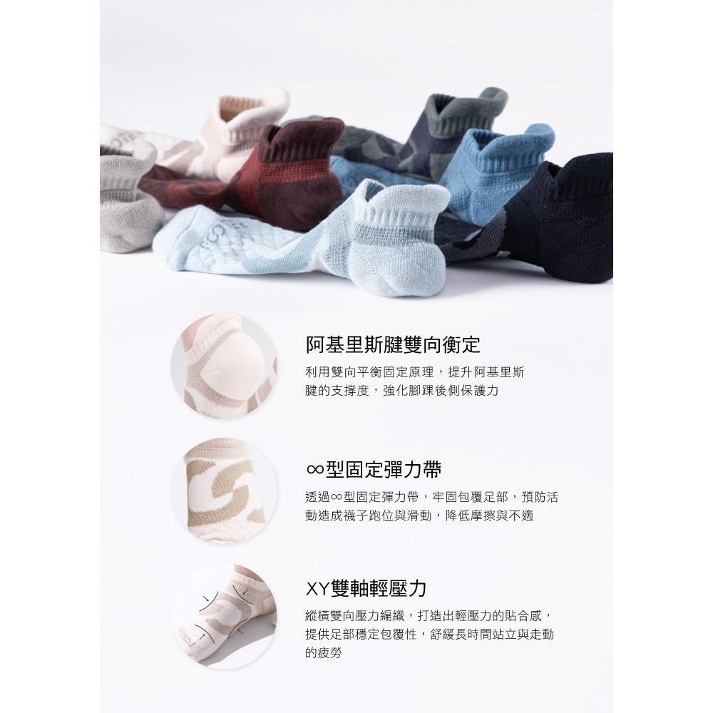 Footer｜型號T100｜環形360度減壓船短襪｜XL｜26-29cm-細節圖5