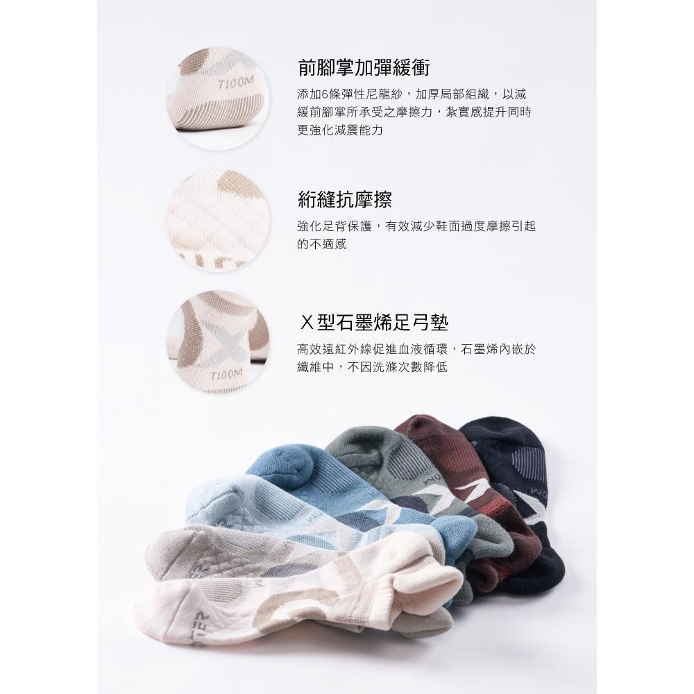 Footer｜型號T100｜環形360度減壓船短襪｜XL｜26-29cm-細節圖6