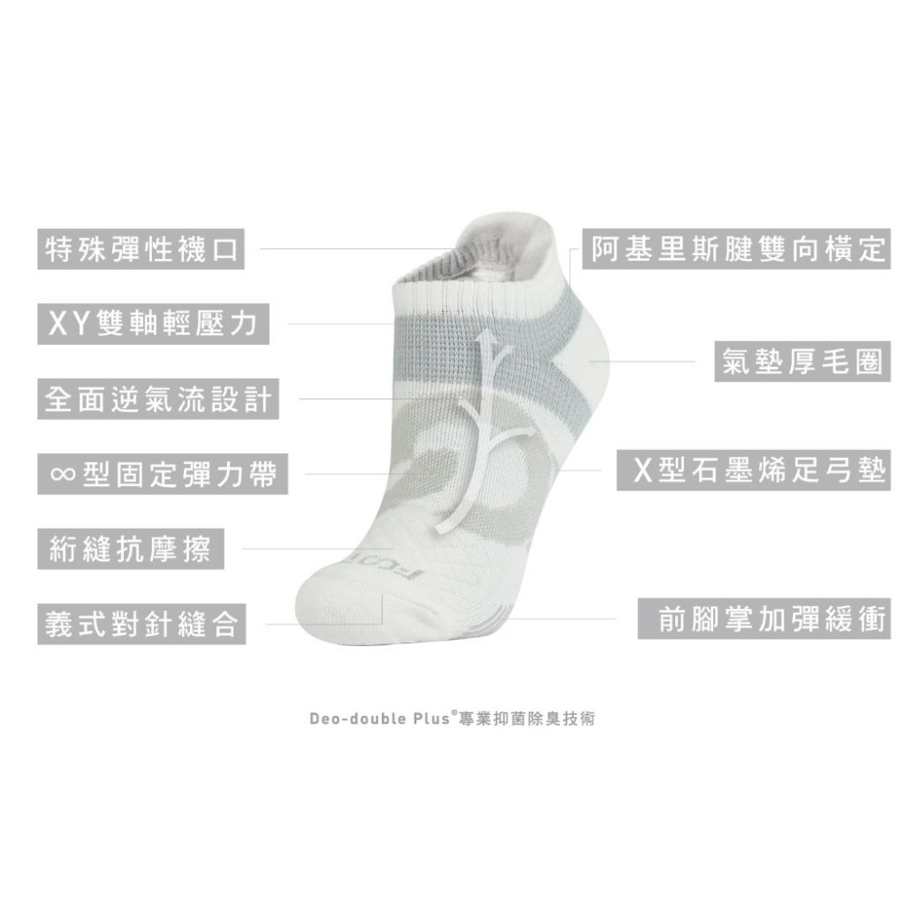 Footer｜型號T100｜環形360度減壓船短襪｜XL｜26-29cm-細節圖7